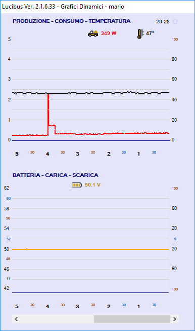 ForumEA/U/foto produzione.png